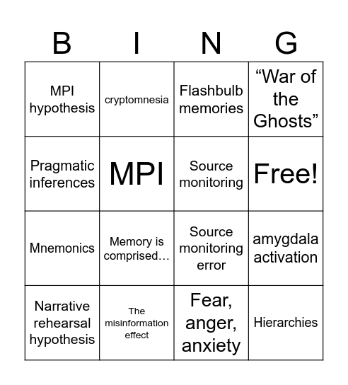 Memory Bingo Card