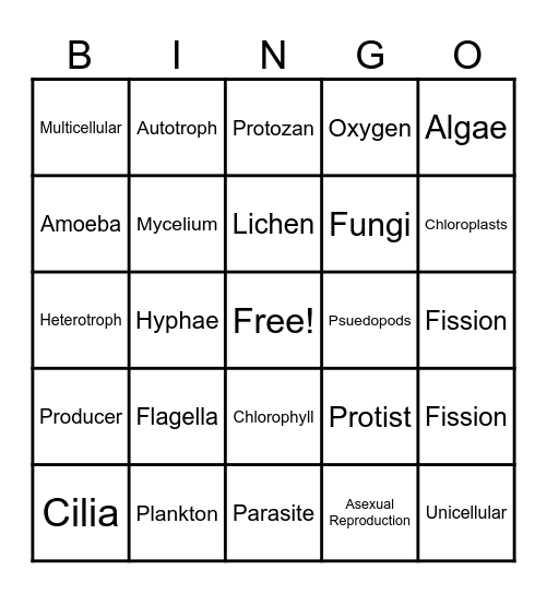 Unit 7 - EOL Bingo Card