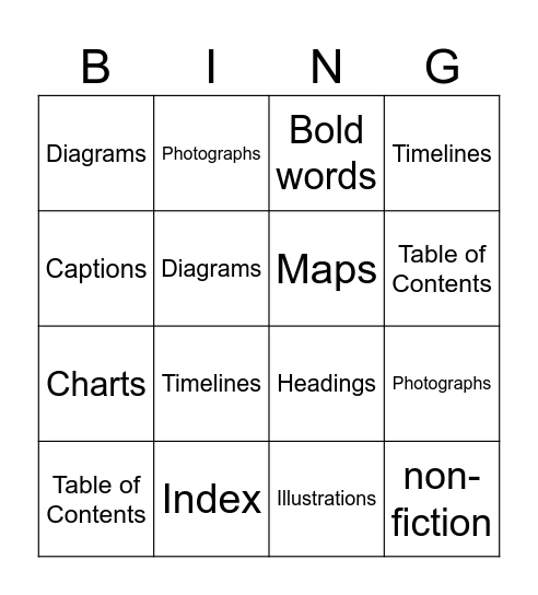 Text Features! Bingo Card