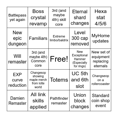 KMS 14th March Showcase Bingo Card