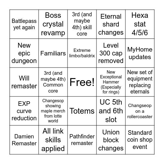KMS 14th March Showcase Bingo Card