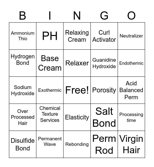 Chemical Texture Services Bingo Card