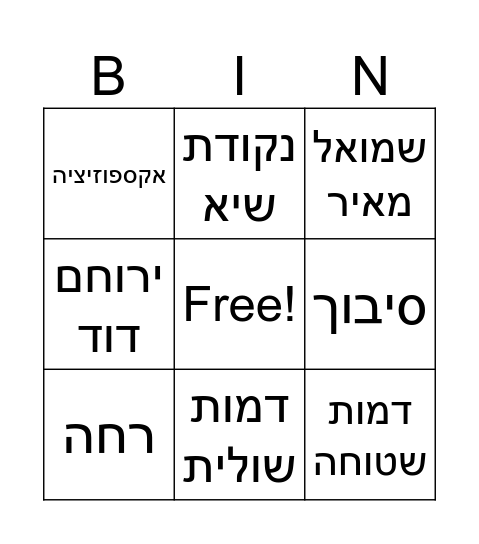 פראדל- בינגו מושגים ושמות הדמויות Bingo Card