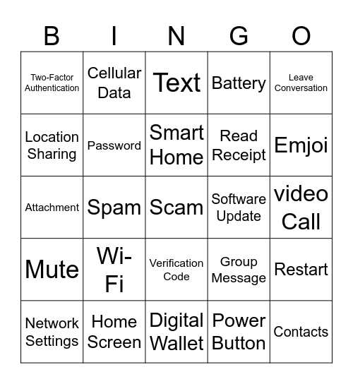Technology Bingo Card