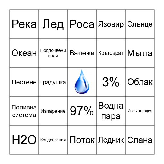Отбор 1 Bingo Card