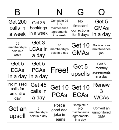 Memberships Bingo Card