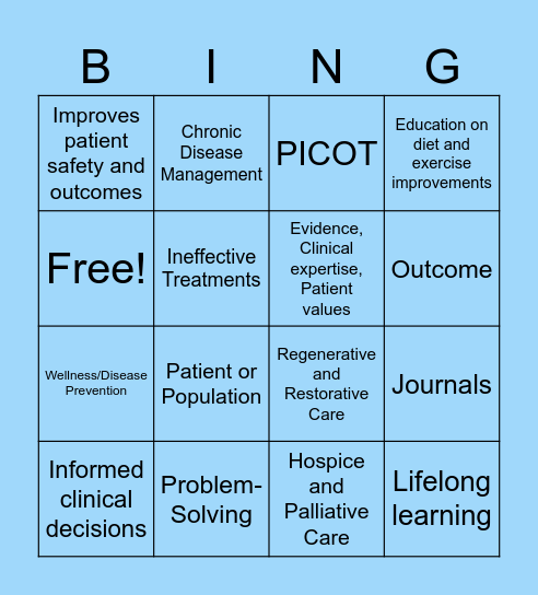 Evidence Based Practice Bingo Card