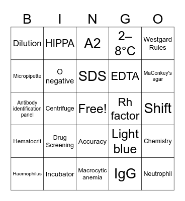 Laboratory Bingo Card