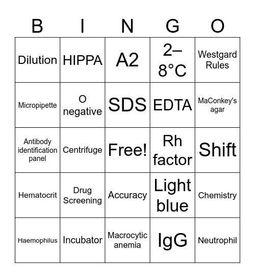 Laboratory Bingo Card