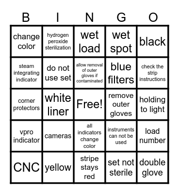 STERILIZATION PRACTICE IN THE OR Bingo Card