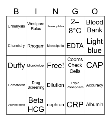 Laboratory Bingo Card