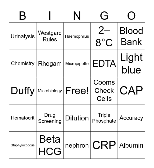 Laboratory Bingo Card
