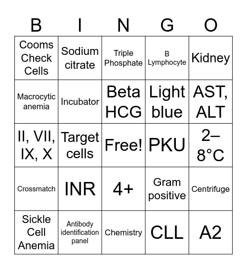 Laboratory Bingo Card