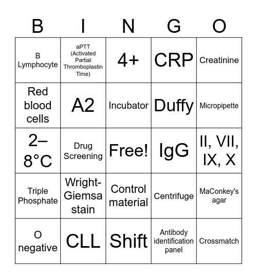 Laboratory Bingo Card