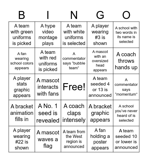 MARCH MADNESS BRACKET Bingo Card