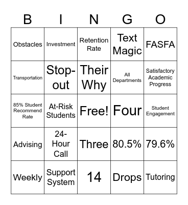 Admission Retention Bingo Card