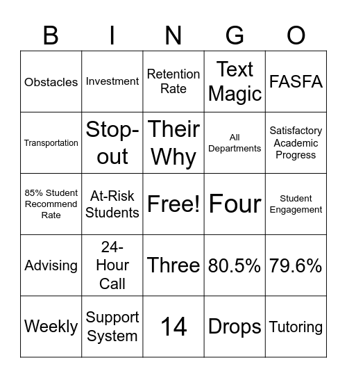 Admission Retention Bingo Card