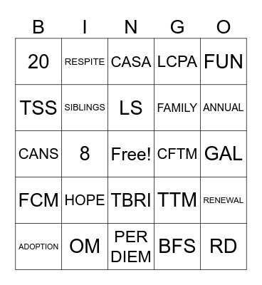 BFS Bingo Card