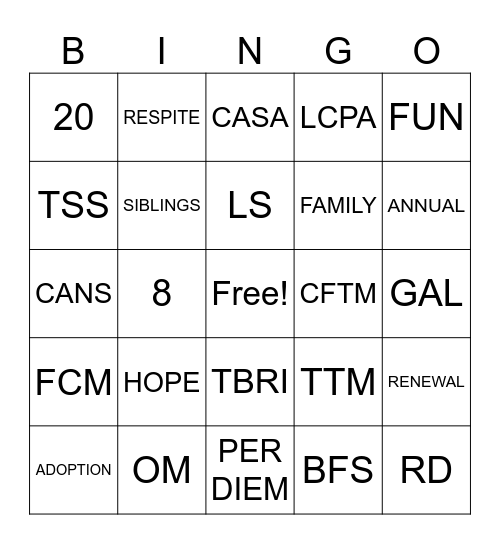 BFS Bingo Card