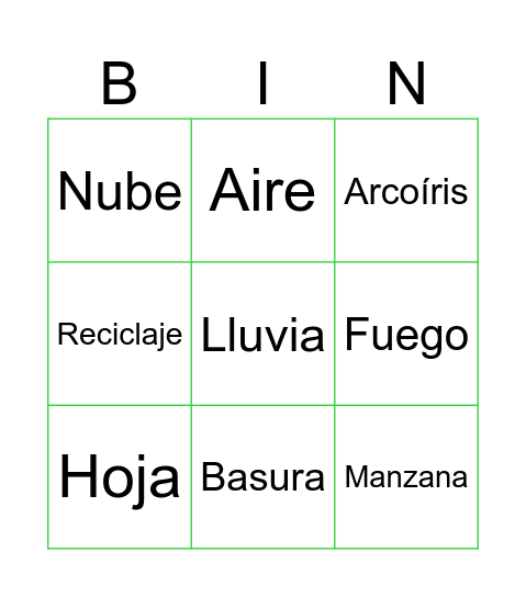 Ciencias Naturales Bingo Card