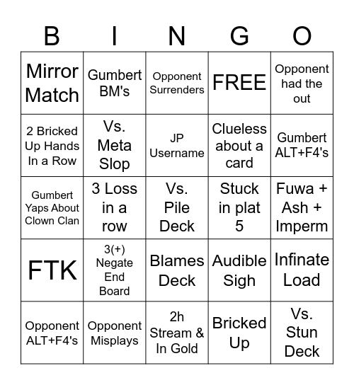 Gumbert's Yu-Gi-Oh! Master Duel Bingo Card