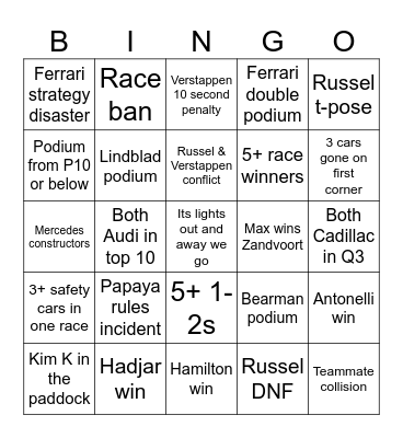 F1 2026 Bingo Card