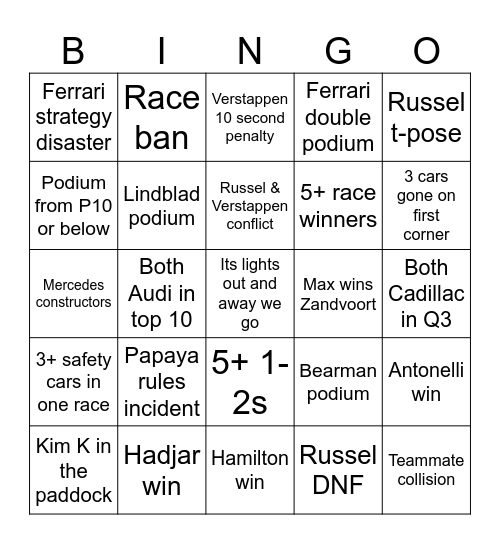 F1 2026 Bingo Card