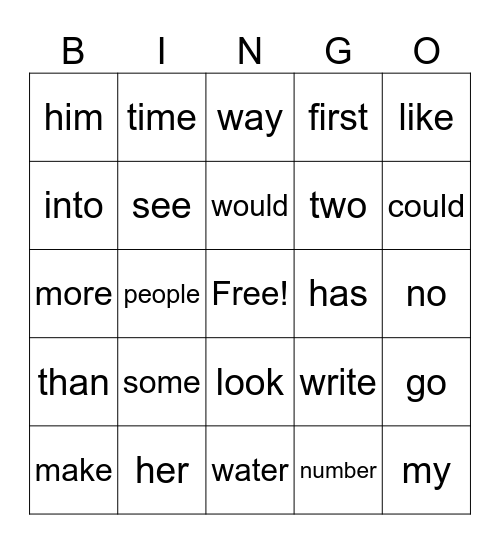 Most Common Word 3 Bingo Card