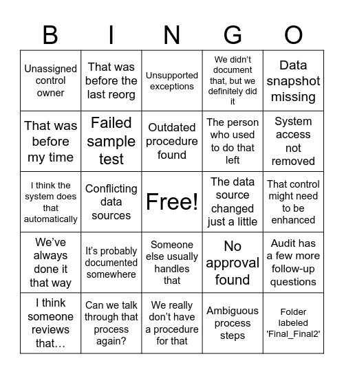 Things that Make a Controls Person Nervous Bingo Card