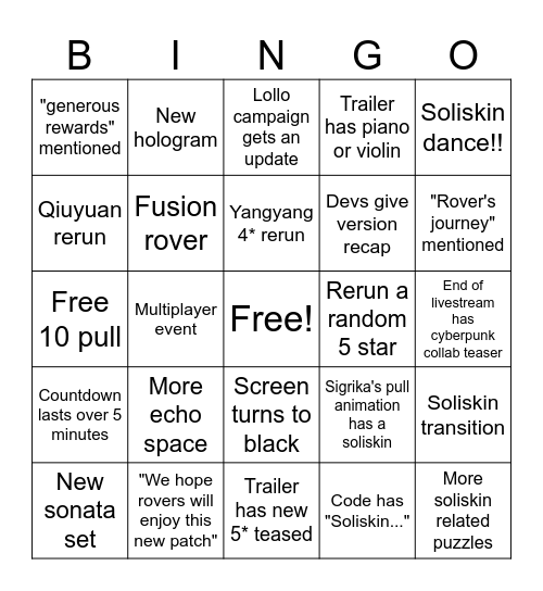 Wuwa 3.2 Livestream Bingo Predictions Bingo Card