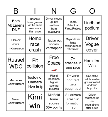 F1 Bingo Card