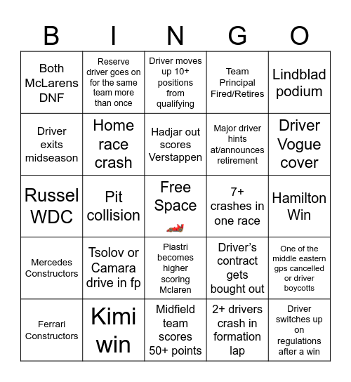 F1 Bingo Card