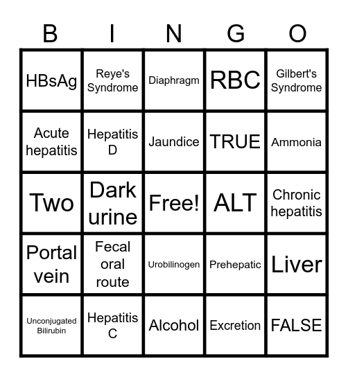 Liver Bingo Card