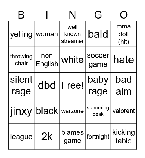 gamer rage bingo Card