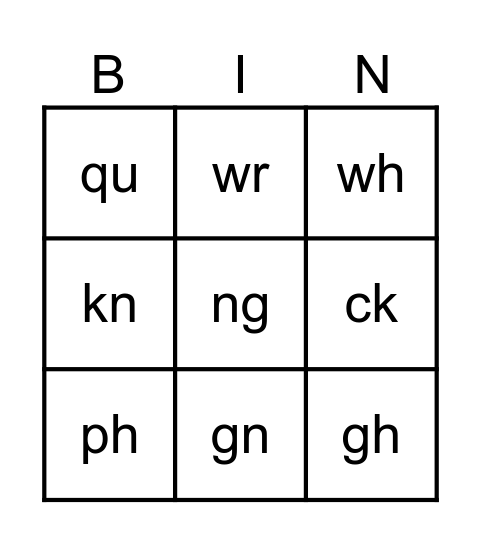 Consonant Digraphs & Trigraphs Bingo Card