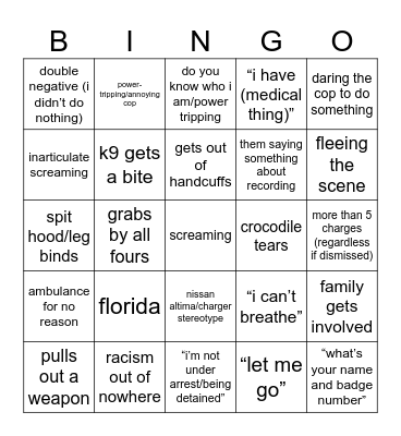 midwest safety Bingo Card