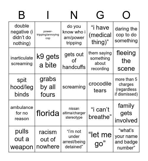midwest safety Bingo Card