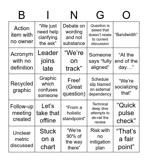 March ‘26 PMR Bingo Card
