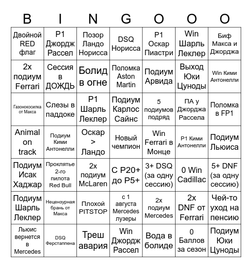 Formula 1 2026 Bingo Card