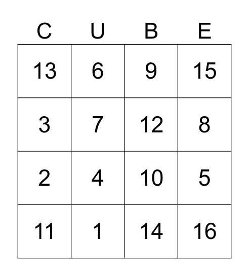 Bingo 4x4 numeros Bingo Card