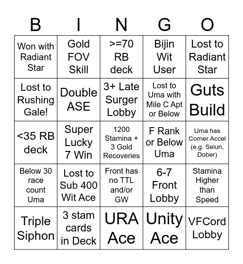 Piesces Cup MANT Bingo Card