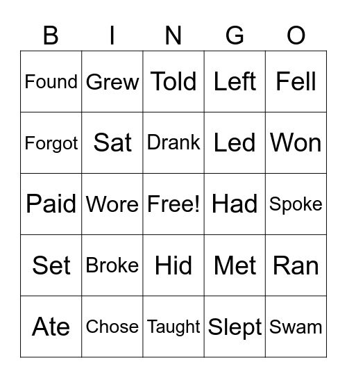 Irregular verbs 2 Bingo Card