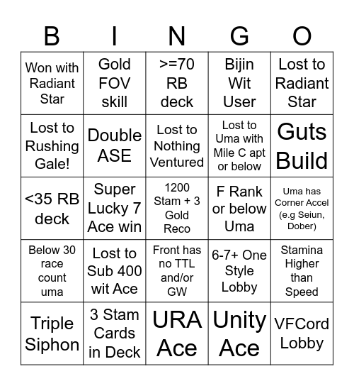 Piesces Cup MANT Bingo Card