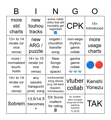 Circle + Predictions Bingo Card