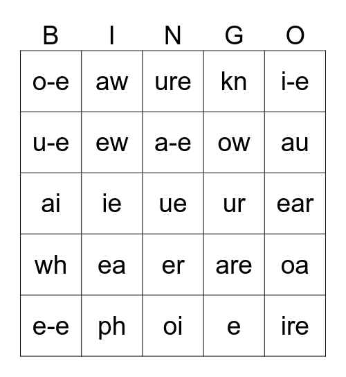 Set 3 Phonics bingo Card