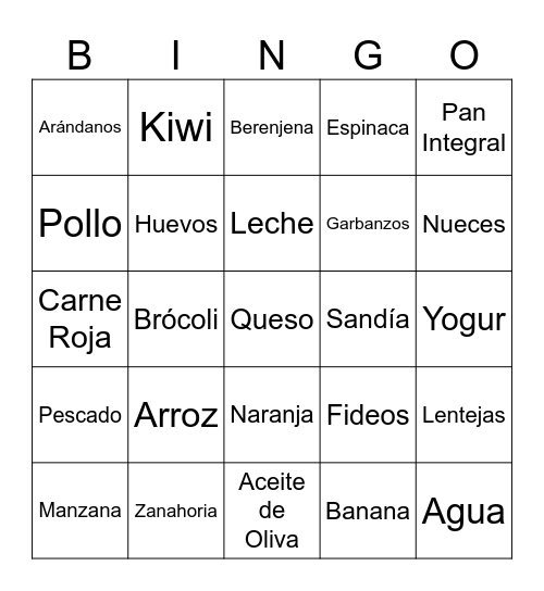 Los Alimentos Bingo Card