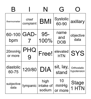 Vital Signs Bingo Card