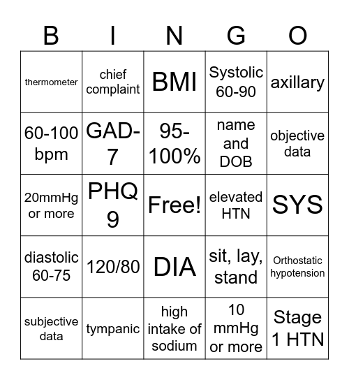 Vital Signs Bingo Card