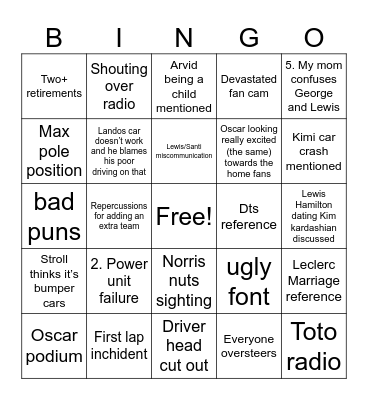 F1 Australian gp 2026 Bingo Card