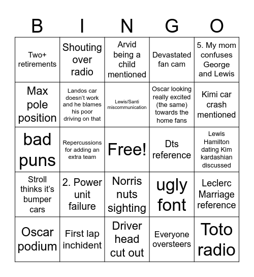 F1 Australian gp 2026 Bingo Card